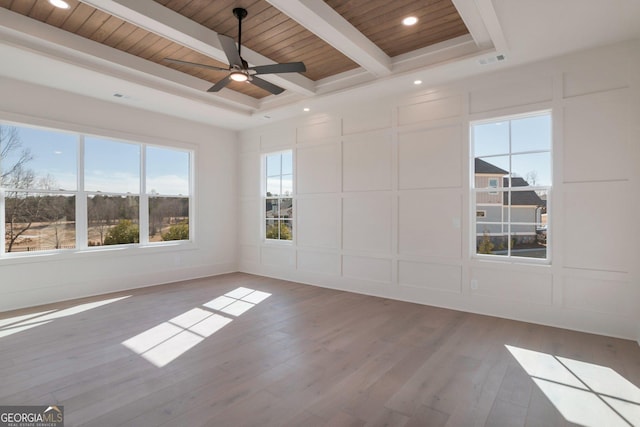 empty room featuring ceiling fan, wood-type flooring, wooden ceiling, a raised ceiling, and beamed ceiling