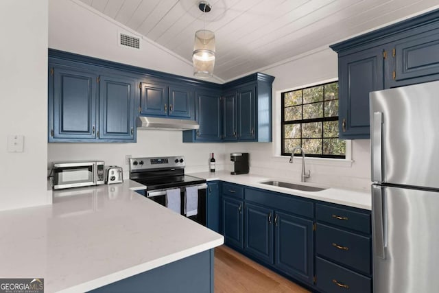 kitchen with blue cabinets, sink, wood ceiling, hanging light fixtures, and appliances with stainless steel finishes