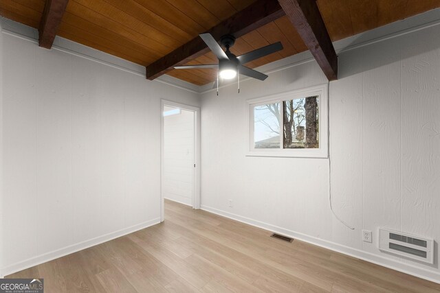 spare room featuring ceiling fan, wood ceiling, light hardwood / wood-style floors, and beamed ceiling