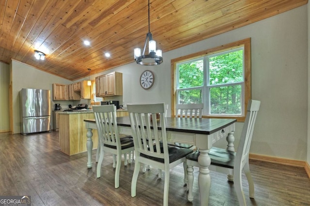 dining area featuring lofted ceiling, sink, dark hardwood / wood-style floors, a notable chandelier, and wooden ceiling