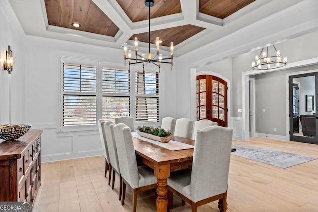 dining space with a chandelier, coffered ceiling, wooden ceiling, light wood-type flooring, and french doors