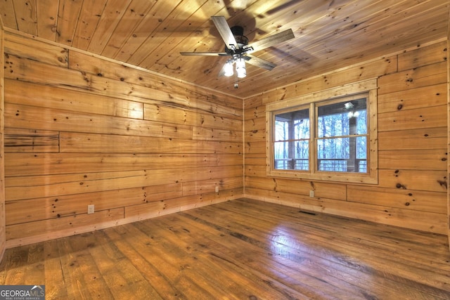 unfurnished room featuring wood-type flooring, wood ceiling, and wooden walls