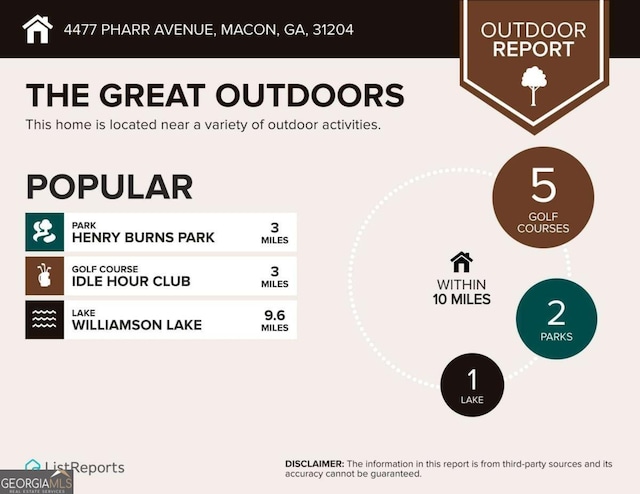 4447 Pharr Ave, Macon, GA 31204 - miscellaneous document