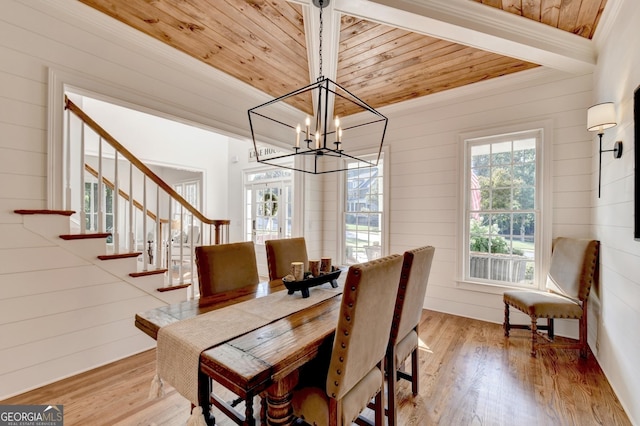 dining space with hardwood / wood-style floors, wood walls, ornamental molding, wood ceiling, and an inviting chandelier