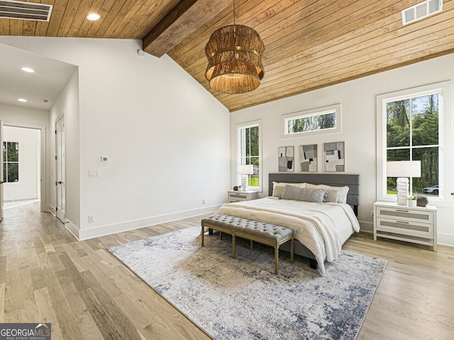 bedroom featuring beamed ceiling, high vaulted ceiling, light hardwood / wood-style floors, and wooden ceiling