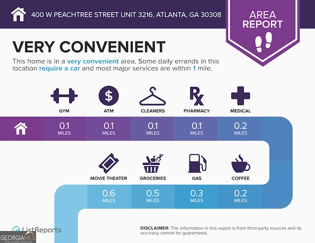 400 W Peachtree St NW Unit 3216, Atlanta, GA 30308 - miscellaneous document