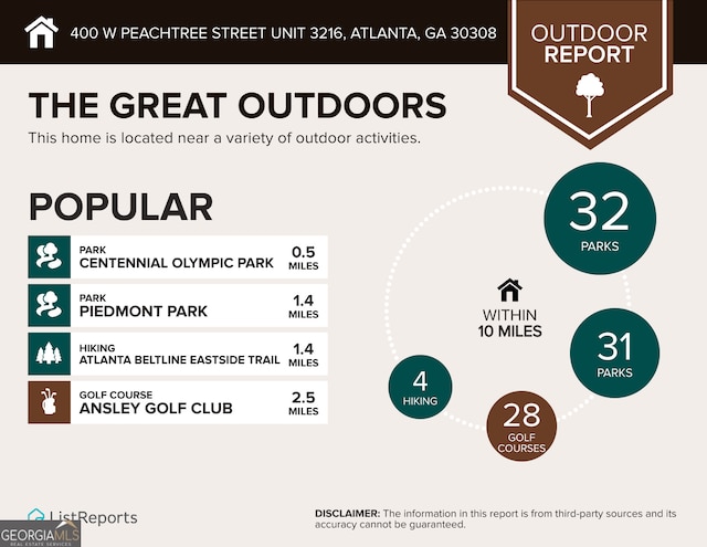 400 W Peachtree St NW Unit 3216, Atlanta, GA 30308 - miscellaneous document