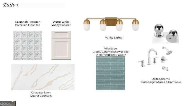 60 Douglas St SE, Atlanta, GA 30317 - view of miscellaneous document