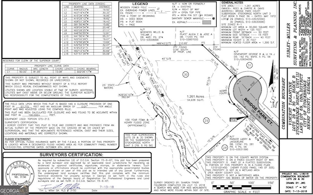 000 Bridge Park Ct, Stockbridge GA, 30281 land for sale