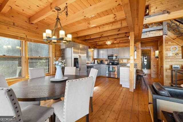 dining space with wood walls, an inviting chandelier, wooden ceiling, hardwood / wood-style flooring, and beam ceiling