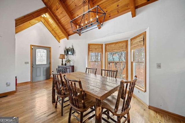 dining room featuring vaulted ceiling with beams, a chandelier, wooden ceiling, and light hardwood / wood-style floors