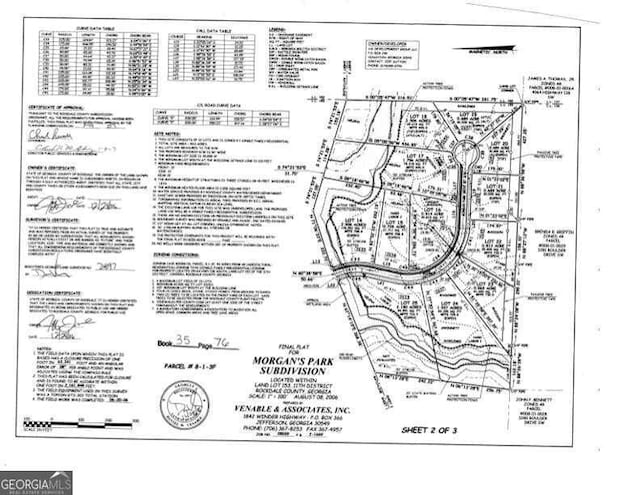 2641 Morgan Park Dr, Stockbridge GA, 30281 land for sale