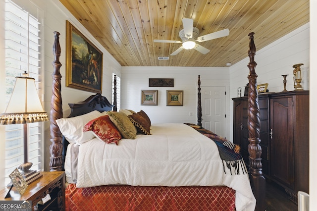 bedroom with wooden ceiling, visible vents, and a ceiling fan