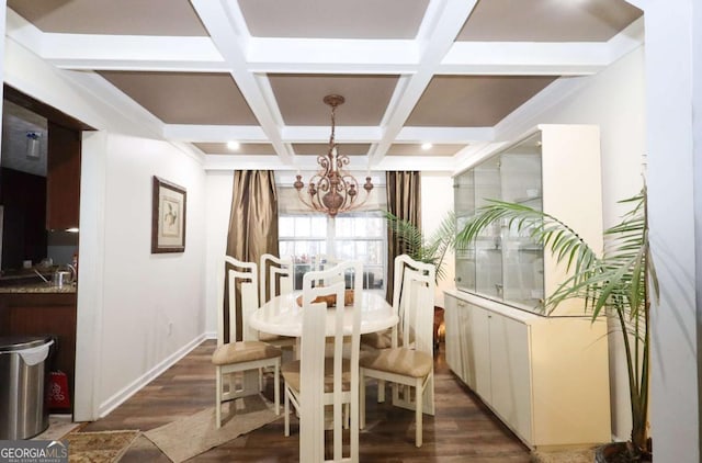 dining room with dark wood-type flooring, beamed ceiling, coffered ceiling, and a notable chandelier