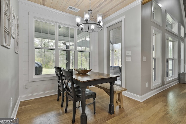 dining room with wood-type flooring, crown molding, wooden ceiling, and a notable chandelier