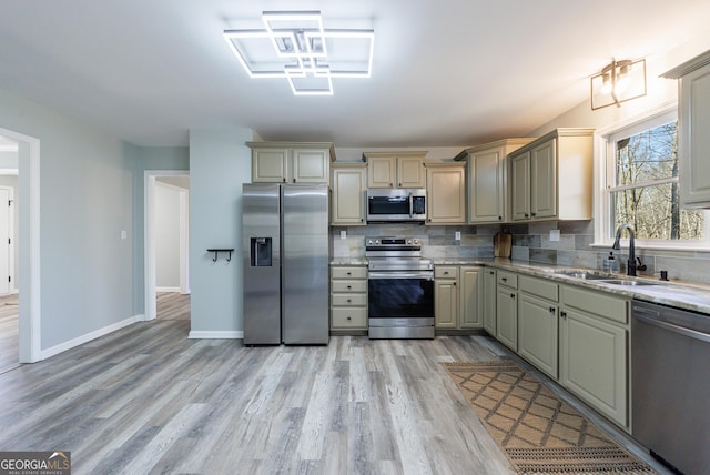 kitchen featuring appliances with stainless steel finishes, light wood-style floors, a sink, and tasteful backsplash