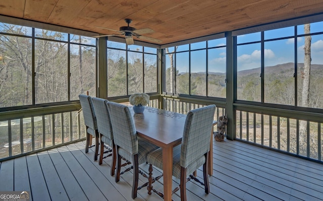 sunroom featuring wooden ceiling and ceiling fan