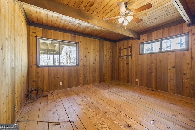 unfurnished room featuring beam ceiling, wooden ceiling, wood walls, and wood-type flooring