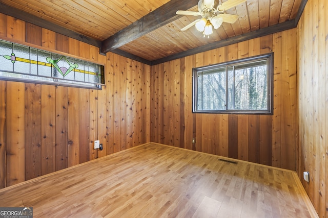 empty room featuring wood ceiling, wooden walls, beam ceiling, and wood finished floors