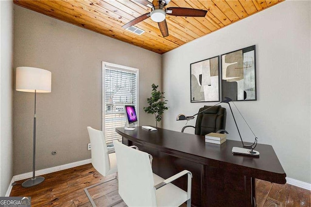 office featuring visible vents, dark wood-type flooring, ceiling fan, wooden ceiling, and baseboards