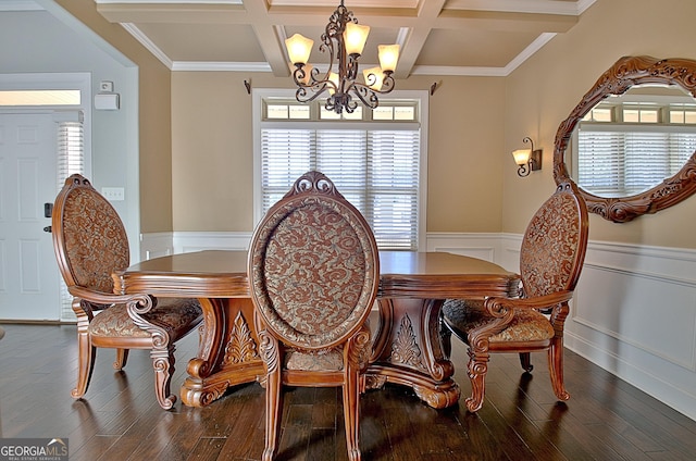 dining area featuring beam ceiling, a wainscoted wall, an inviting chandelier, wood finished floors, and coffered ceiling