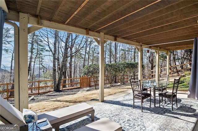 view of patio / terrace with outdoor dining space and a fenced backyard