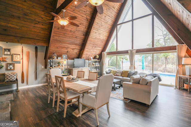 dining space featuring baseboards, wooden ceiling, beamed ceiling, wood finished floors, and high vaulted ceiling