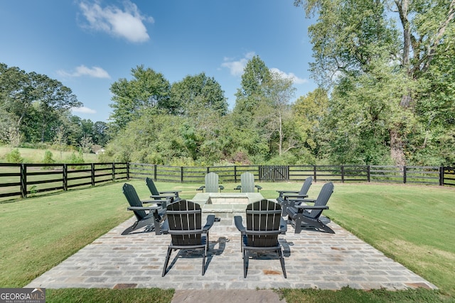 view of patio / terrace with a fenced backyard and a fire pit