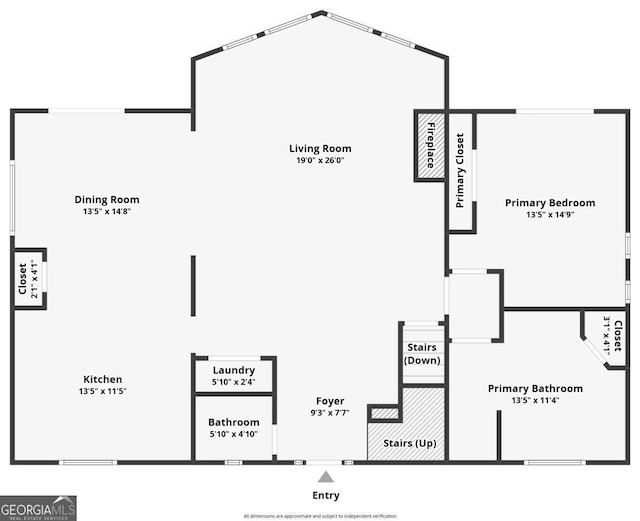 view of layout