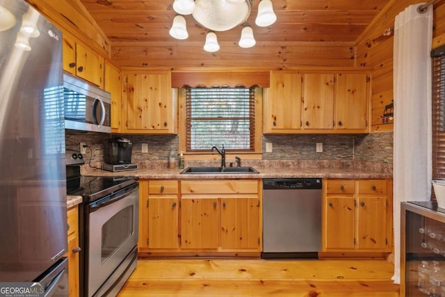 kitchen featuring tasteful backsplash, appliances with stainless steel finishes, light wood-style floors, a sink, and wooden ceiling