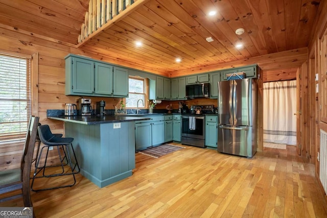 kitchen with stainless steel appliances, dark countertops, wood ceiling, a sink, and a peninsula