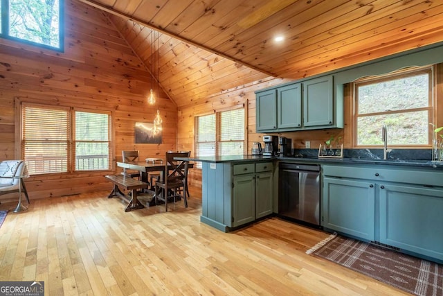 kitchen featuring light wood-style flooring, a sink, wood ceiling, dishwasher, and dark countertops