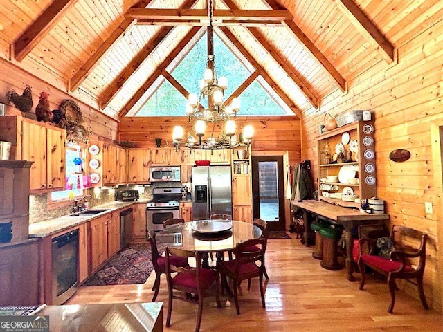 kitchen featuring wooden ceiling, wooden walls, appliances with stainless steel finishes, and a sink