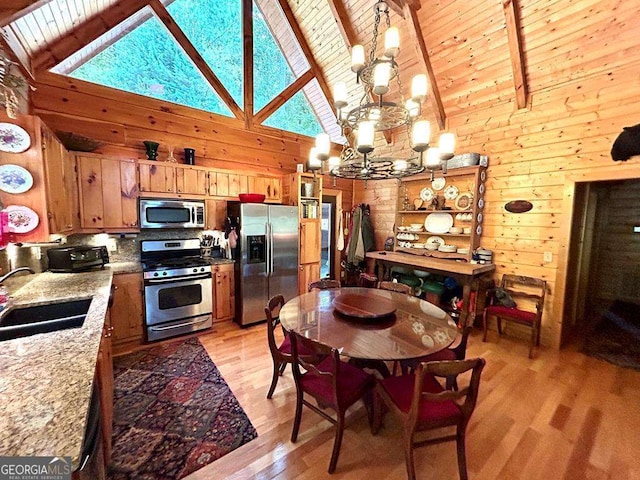 kitchen featuring wooden ceiling, a notable chandelier, wood walls, a sink, and appliances with stainless steel finishes