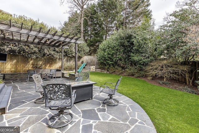 view of patio / terrace featuring a fenced backyard and a pergola