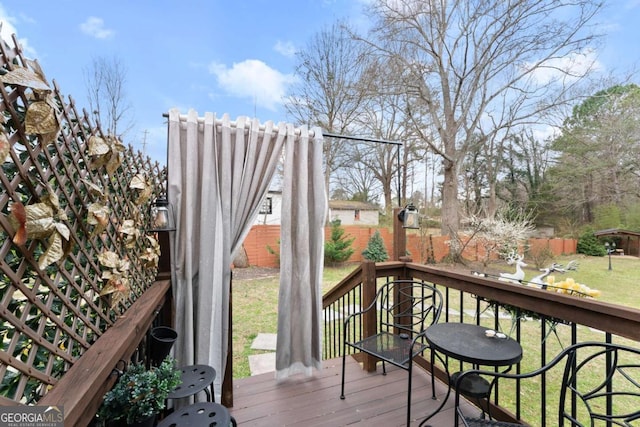 wooden deck featuring a fenced backyard and a lawn