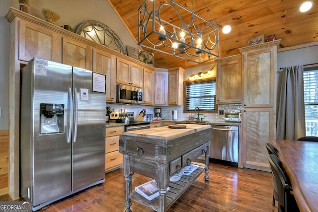 kitchen with lofted ceiling, wood ceiling, stainless steel appliances, wooden counters, and a sink