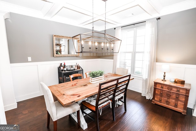 dining area featuring dark wood-type flooring, a wainscoted wall, coffered ceiling, and beam ceiling