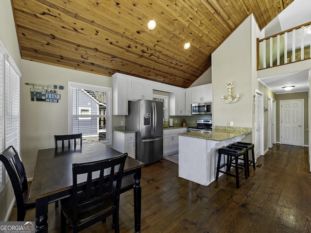 kitchen featuring dark wood finished floors, appliances with stainless steel finishes, white cabinetry, wooden ceiling, and a peninsula