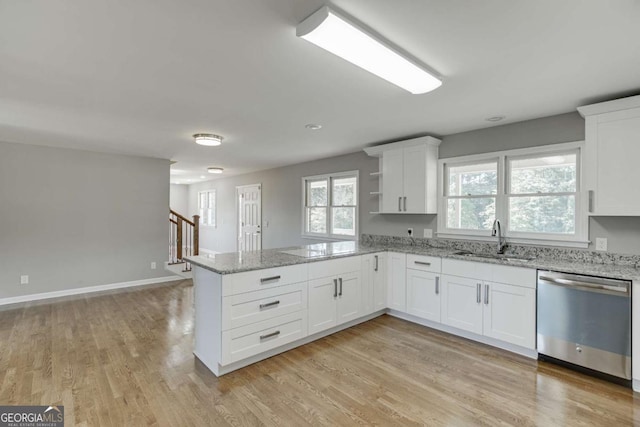 kitchen featuring white cabinetry, a sink, a peninsula, and stainless steel dishwasher