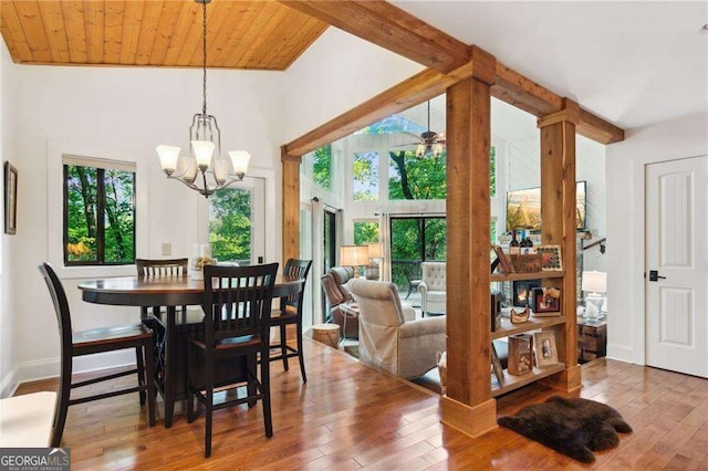 dining space featuring baseboards, hardwood / wood-style flooring, wood ceiling, vaulted ceiling with beams, and ceiling fan with notable chandelier