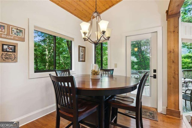 dining area featuring baseboards, lofted ceiling, wooden ceiling, wood finished floors, and a chandelier