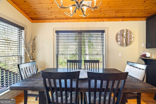 dining space featuring wood finished floors, a notable chandelier, wood ceiling, and a healthy amount of sunlight