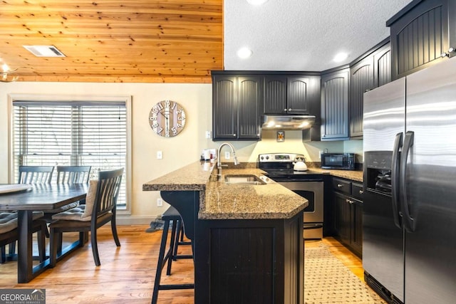 kitchen with visible vents, under cabinet range hood, a peninsula, stainless steel appliances, and a sink