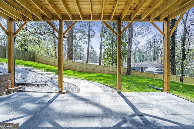 view of patio / terrace featuring a fenced backyard