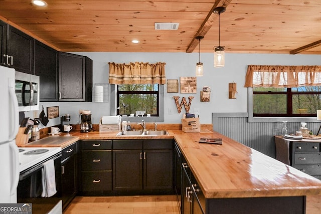 kitchen with visible vents, range with electric cooktop, a sink, wooden ceiling, and wooden counters