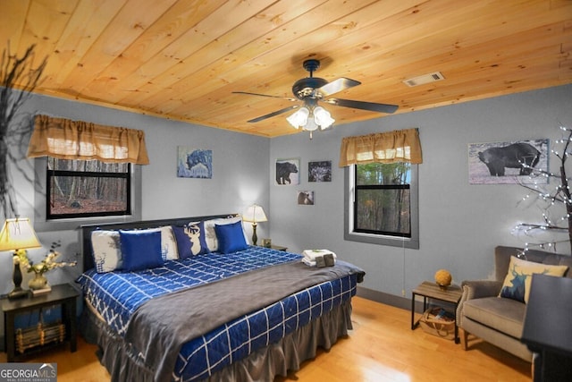 bedroom featuring wood ceiling, wood finished floors, and visible vents