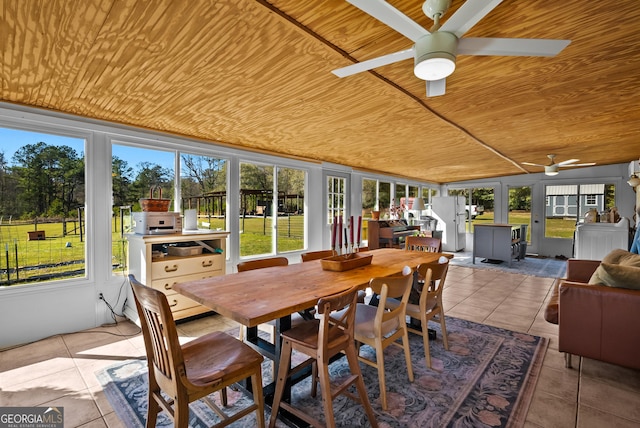 sunroom featuring wood ceiling and a ceiling fan