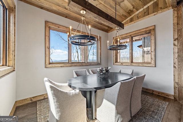 dining area featuring beam ceiling, hardwood / wood-style floors, wooden ceiling, baseboards, and a chandelier