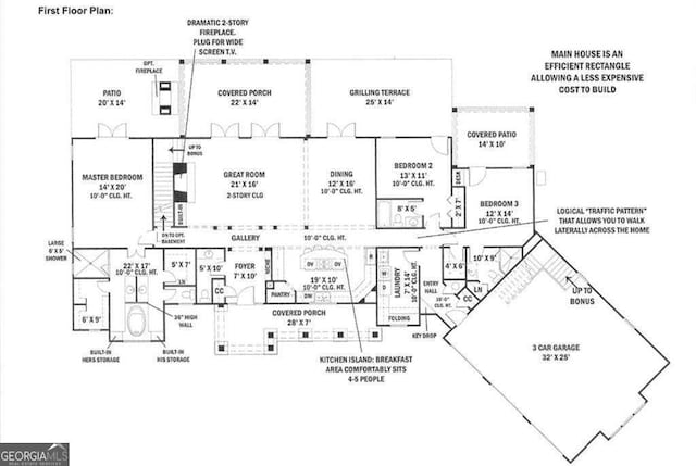 view of layout